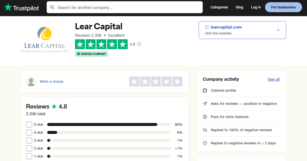 Lear Capital Trustpilot