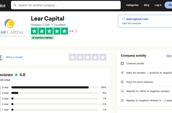 Lear Capital Trustpilot